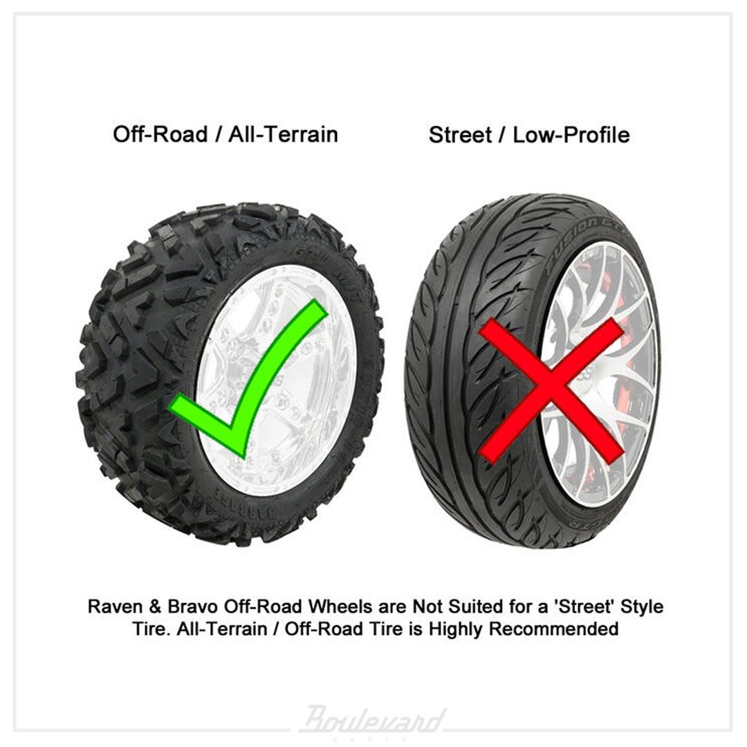 14″ GTW® Bravo Wheel (Matte Gray-Machined) - Image 2