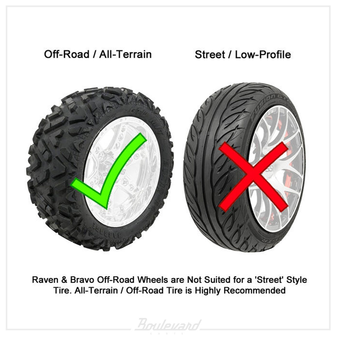 14″ GTW® Bravo Wheel (Matte Black) - Image 3