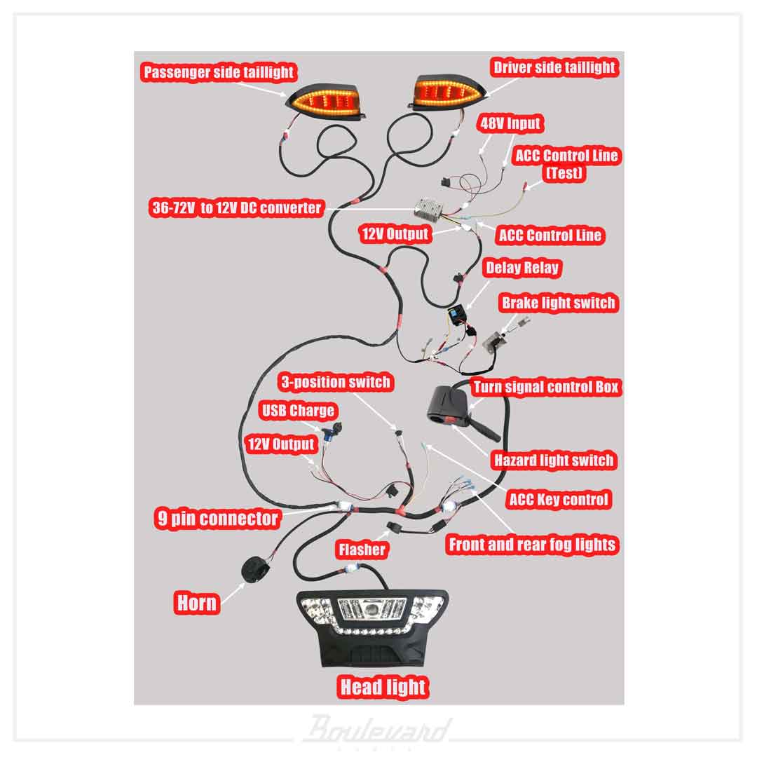 NOKINS Golf Cart Deluxe Plus LED Light Kit for Club Car Precedent - Image 7