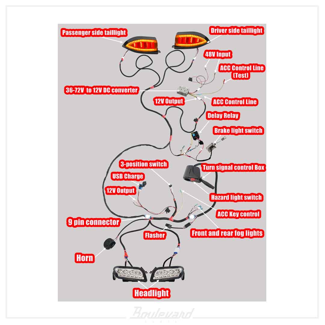 NOKINS Golf Cart Deluxe Plus LED Light Kit for Club Car Tempo Electric & Gas 2004-UP - Image 4