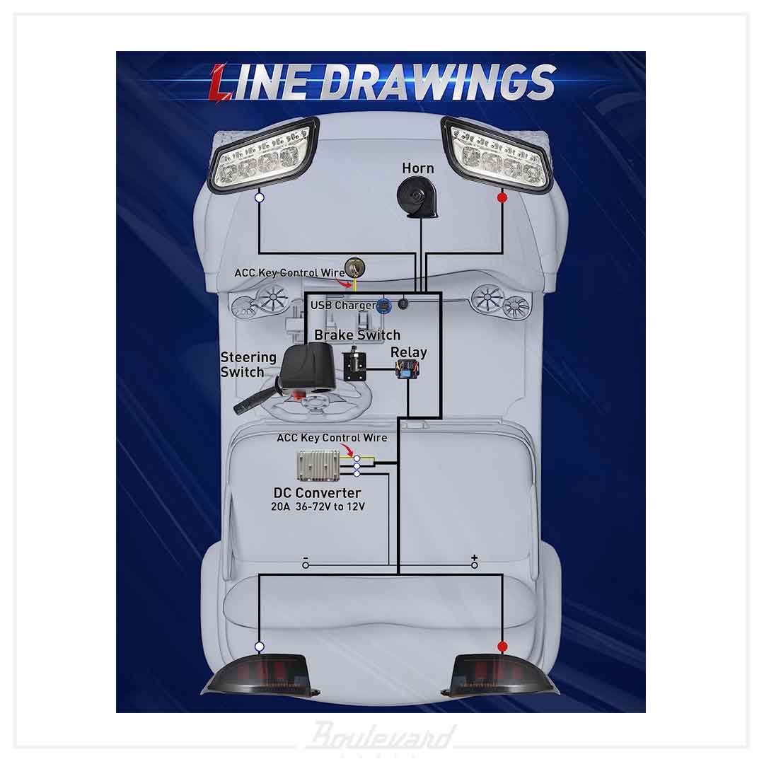 NOKINS Golf Cart Deluxe Plus LED Light Kit for Club Car Tempo Electric & Gas 2004-UP - Image 5