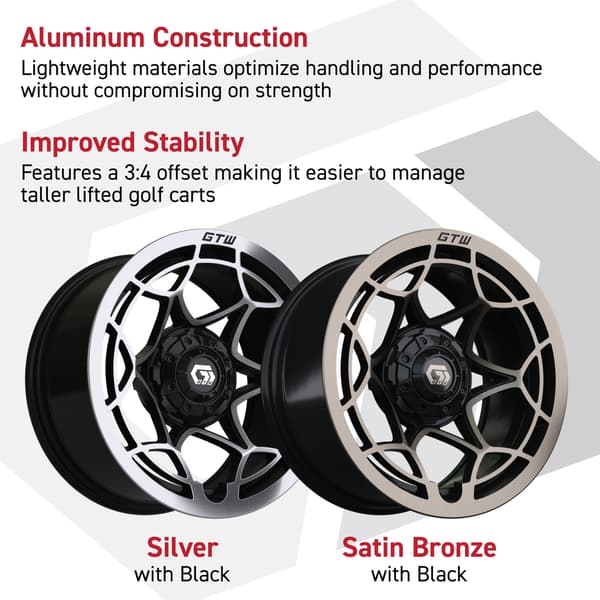 14″ GTW® Nexus Gloss Black with Silver Face Wheel - Image 4